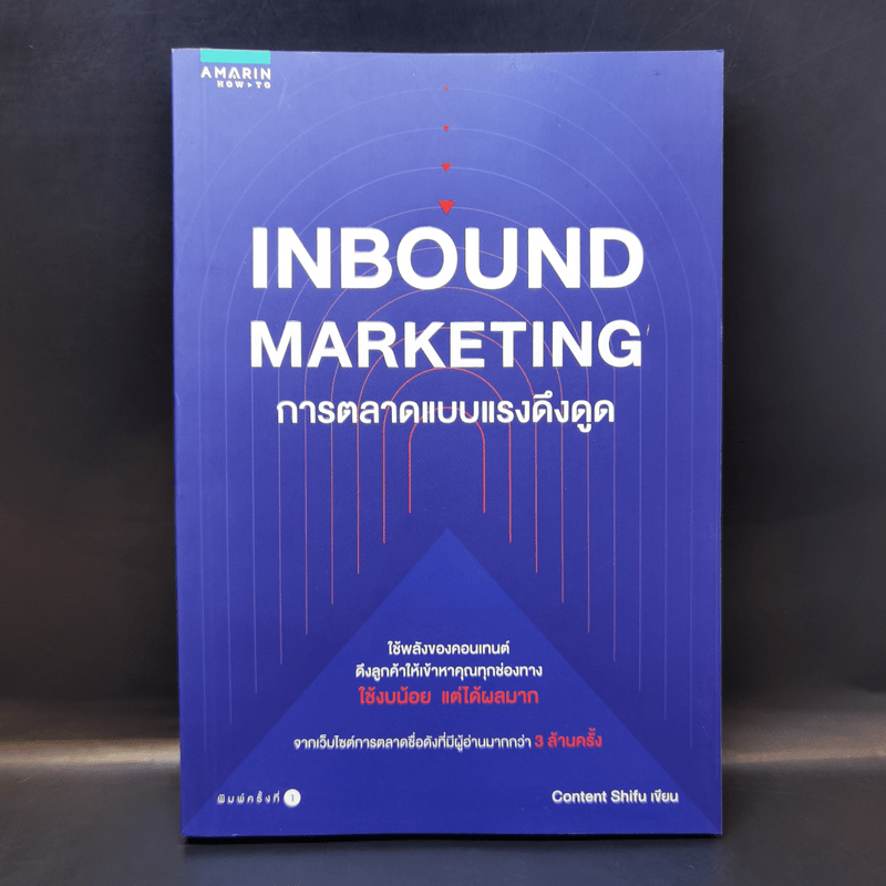 Inbound Marketing การตลาดแบบแรงดึงดูด - Content Shifu