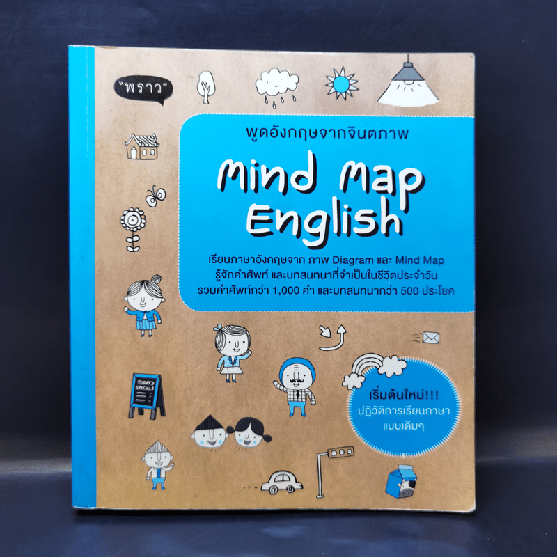 Mind Map English พูดอังกฤษจากจินตภาพ