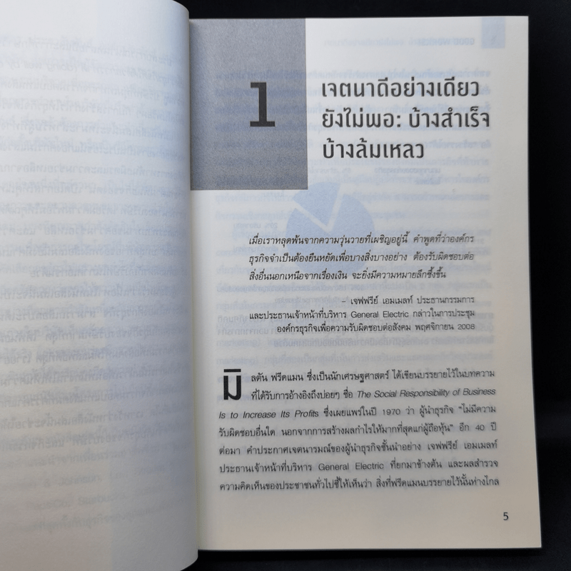 Good Works! การบริหารการตลาดและองค์กรณ์ยุคใหม่เพื่อโลกสดใสเพิ่มกำไลและความสำเร็จ