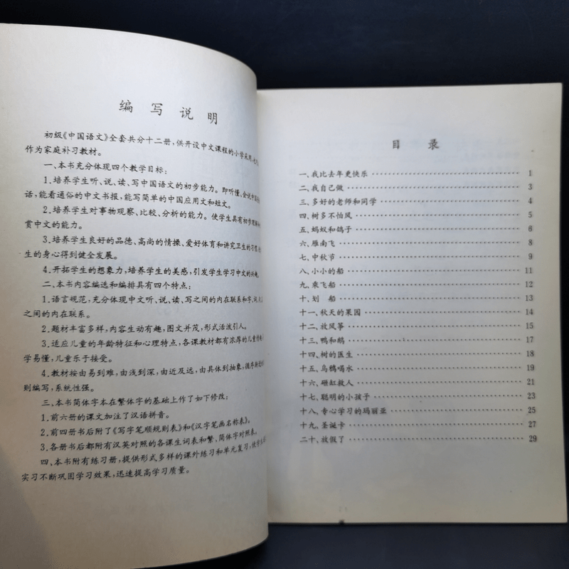 Rudimentary Chinese 1-3