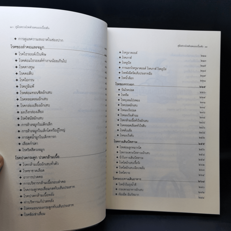 คู่มือตรวจโรคด้วยตนเองเบื้องต้น - ดร. ปิติกานต์ บูรณาภาพ