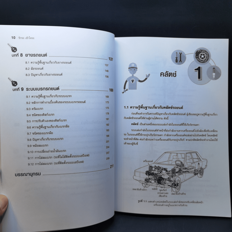 รักรถ เข้าใจรถ คู่มือดูแลและบำรุงรักษารถด้วยตนเอง - สมปอง คงนิ่ม