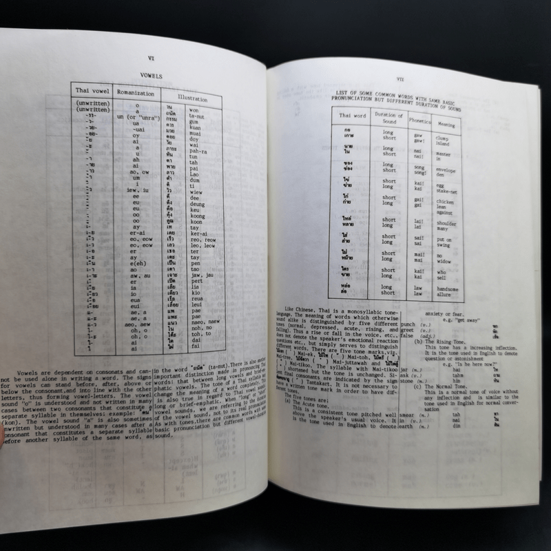 Thai-English Dictionary - ดร.วิทย์ เที่ยงบูรณธรรม