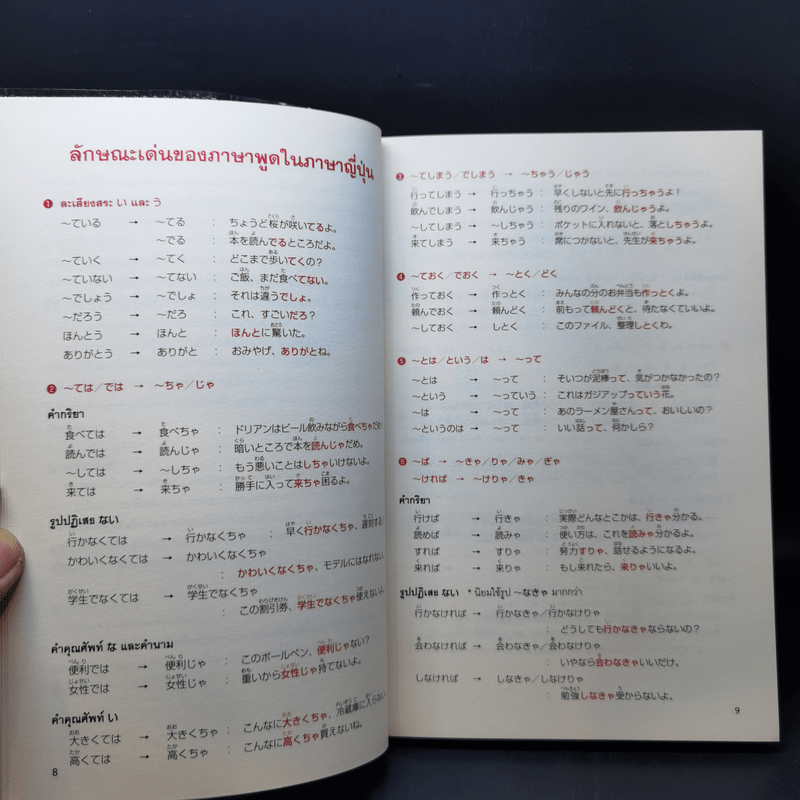 J-Slang ศัพท์แสงสแลงญี่ปุ่น - ดร. ศิริลักษณ์ ศิริมาจันทร์, นางิโกะ นิชิงะคิ