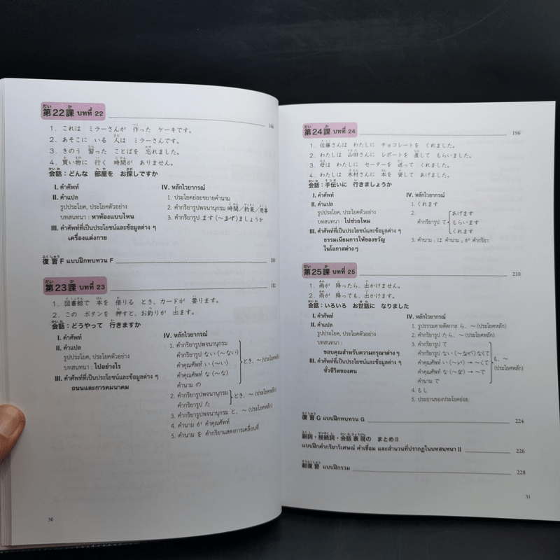 มินนะ โนะ นิฮงโกะ แบบเรียนภาษาญี่ปุ่น เล่ม 1-4