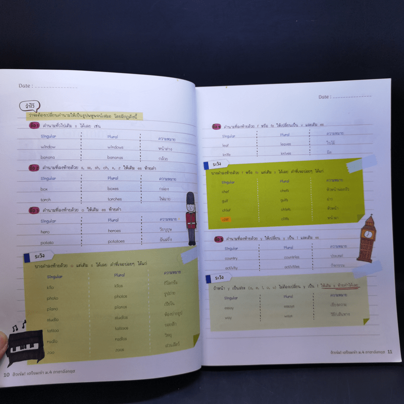 ติวเข้ม! เตรียมเข้า ม.4 ภาษาอังกฤษ - ธัญสินี ม่วงทอง