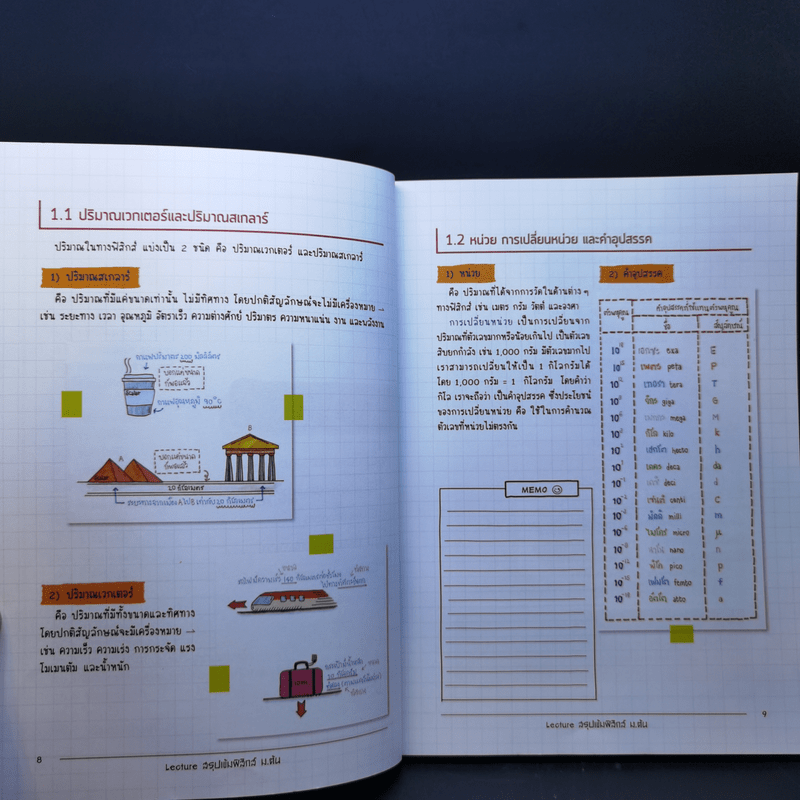 Lecture สรุปเข้มฟิสิกส์ ม.ต้น - พี่มุก เพจ Lecture de book, พี่เมษ เพจ Lecture de book