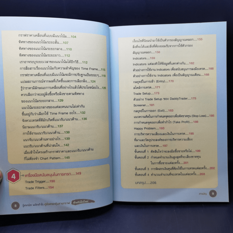 รู้เทคนิคพลิกกำไร คู่มือเทรดหุ้นสายกราฟ สำหรับมือใหม่ - นิมิต วิทย์ศลาพงษ์