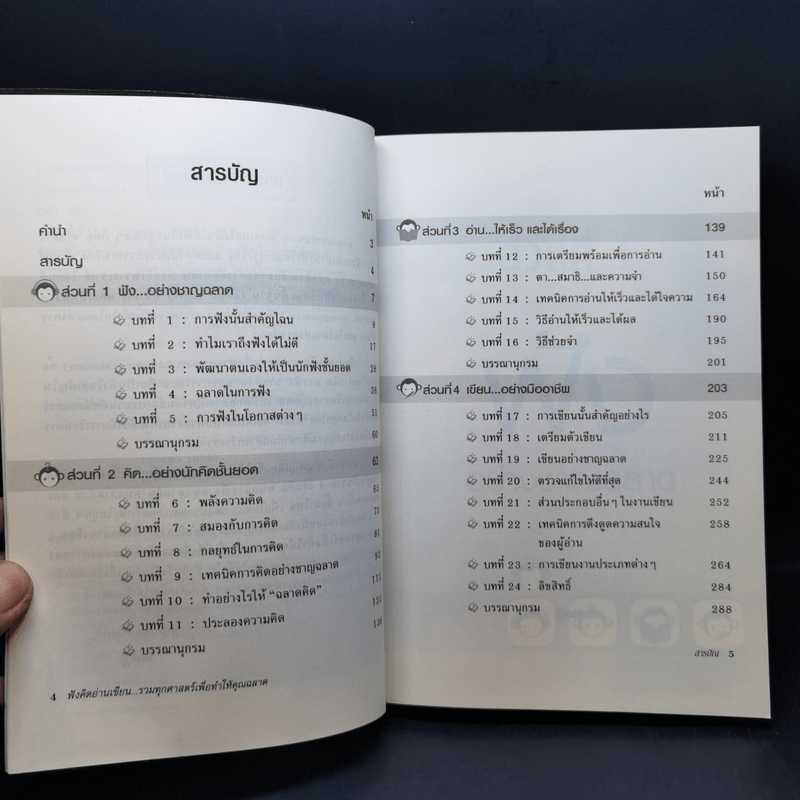 ฟังคิดอ่านเขียน - ฝ่ายวิชาการบิสคิต