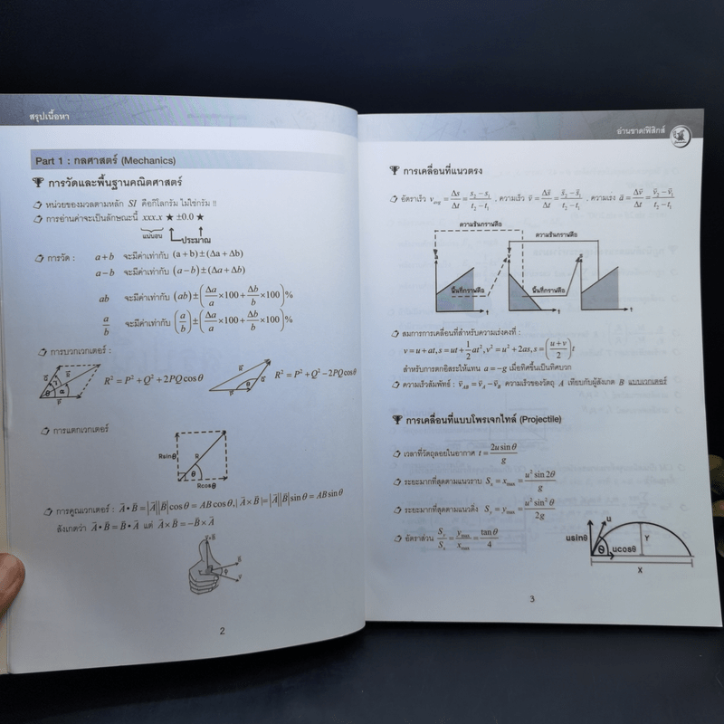 อ่านขาด! ฟิสิกส์ - ทีมงาน Superposition