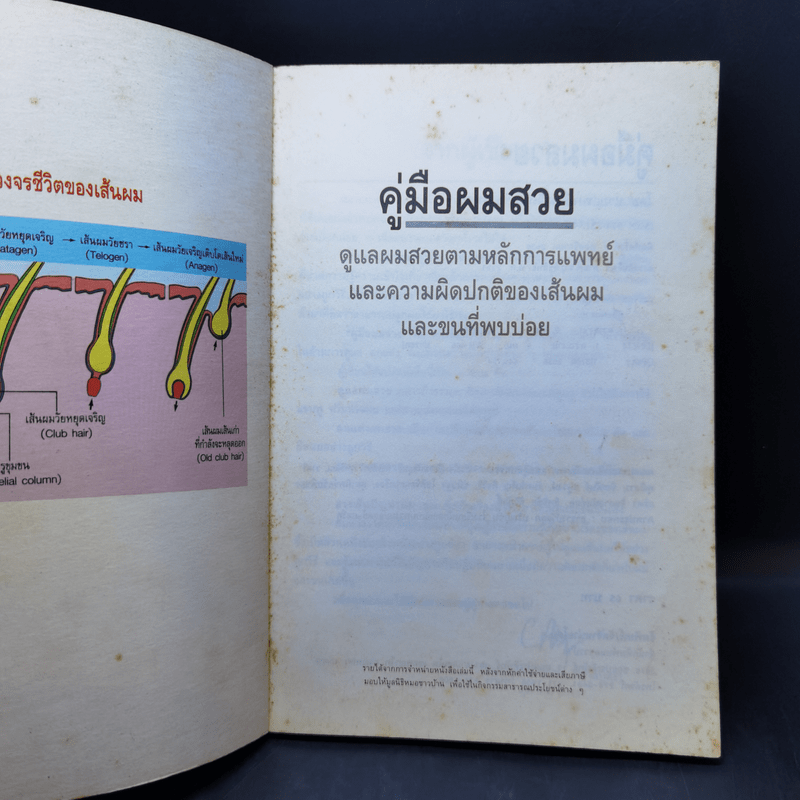 คู่มือผมสวย - นายแพทย์ประวิตร พิศาลบุตร