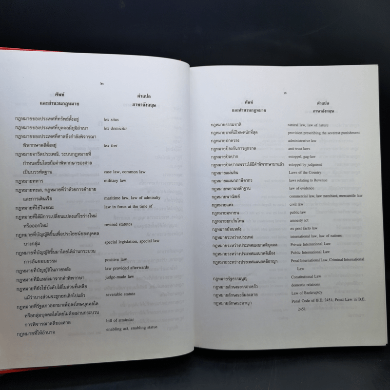 พจนานุกรมศัพท์และสำนวนกฎหมาย (ไทย-อังกฤษ) - นายธง วิทัยวัฒน์