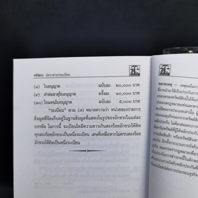 ประมวลกฎหมายแพ่งและพาณิชย์ บรรพ 1-6 ฉบับแก้ไขเพิ่มเติมใหม่ล่าสุด พ.ศ.2562