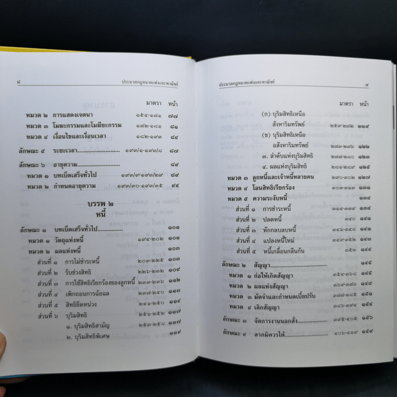 ประมวลกฎหมายแพ่งและพาณิชย์ พ.ศ.2560 ประมวลกฎหมายอาญา พ.ศ.2560