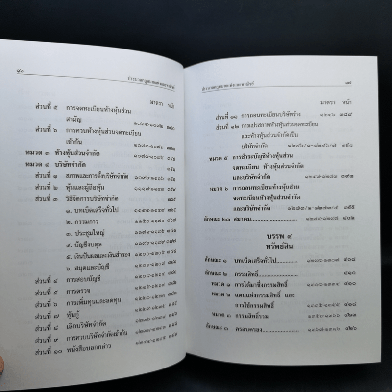 ประมวลกฎหมายแพ่งและพาณิชย์ พ.ศ.2560 ประมวลกฎหมายอาญา พ.ศ.2560