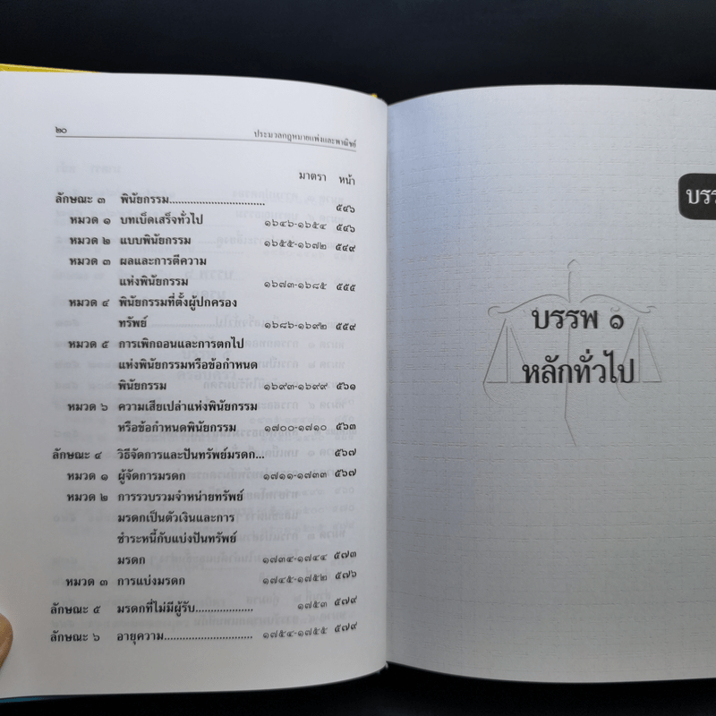 ประมวลกฎหมายแพ่งและพาณิชย์ พ.ศ.2560 ประมวลกฎหมายอาญา พ.ศ.2560