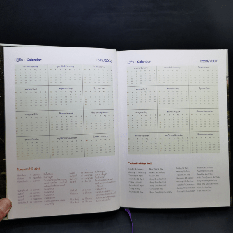 สัตว์เลี้ยงวังสระปทุม Diary 2549/2006 - สิรินธร