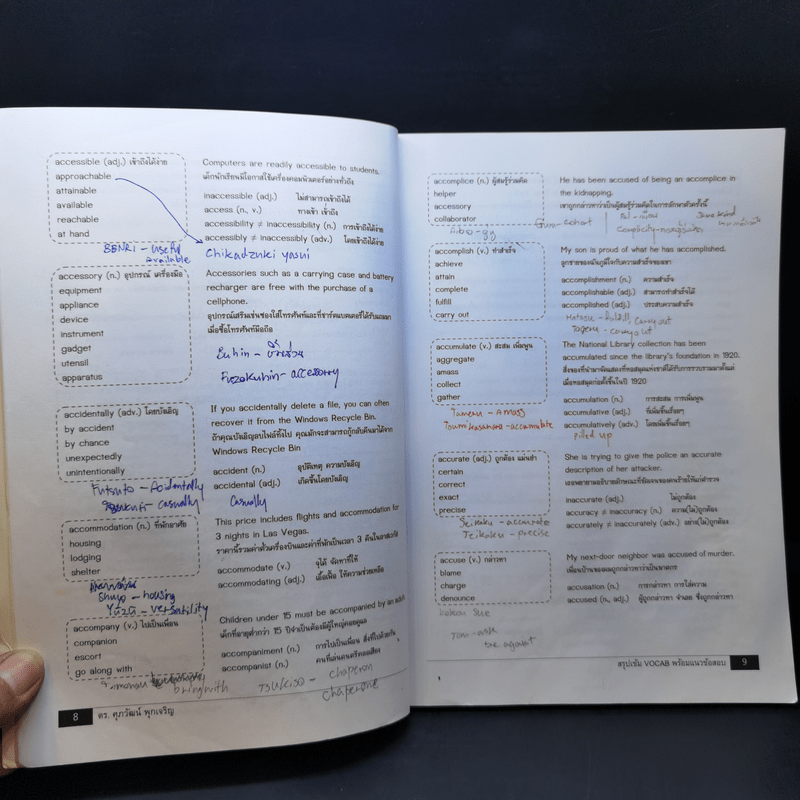 สรุปเข้ม Vocab พร้อมแนวข้อสอบ - ดร.ศุภวัฒน์ พุกเจริญ