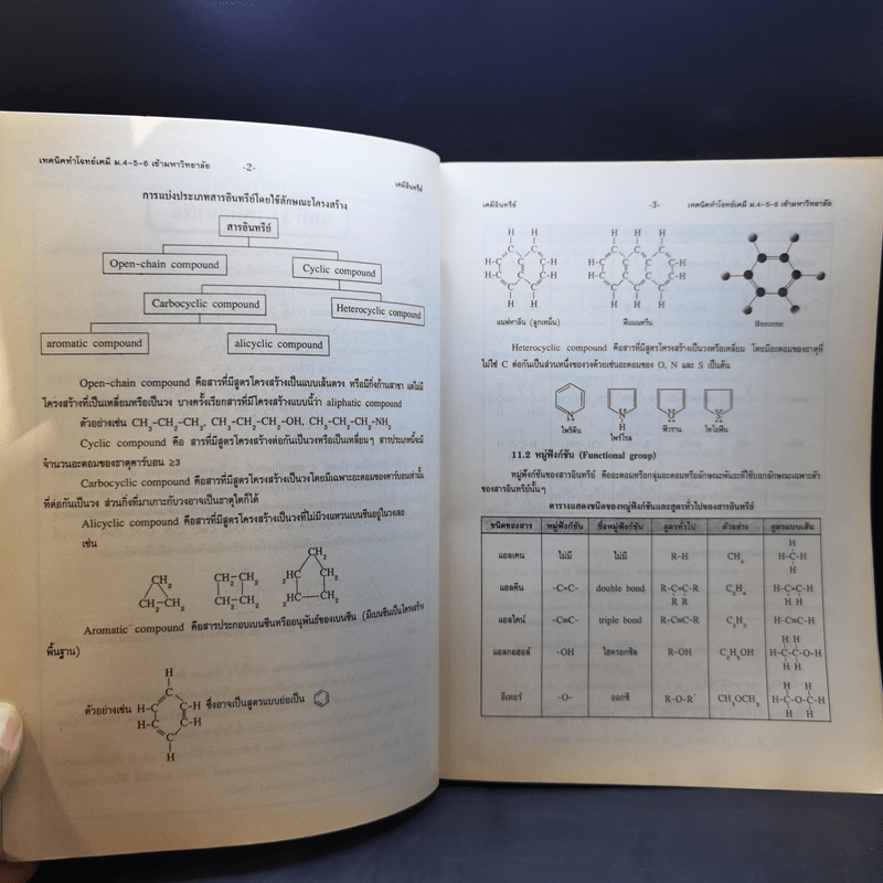 Hi-Speed Absolute Chemistry Tests Book 5 สอบเข้ม'ลุยโจทย์เคมีเข้ามหาวิทยาลัย (สายวิทย์) PAT2 เล่ม 5