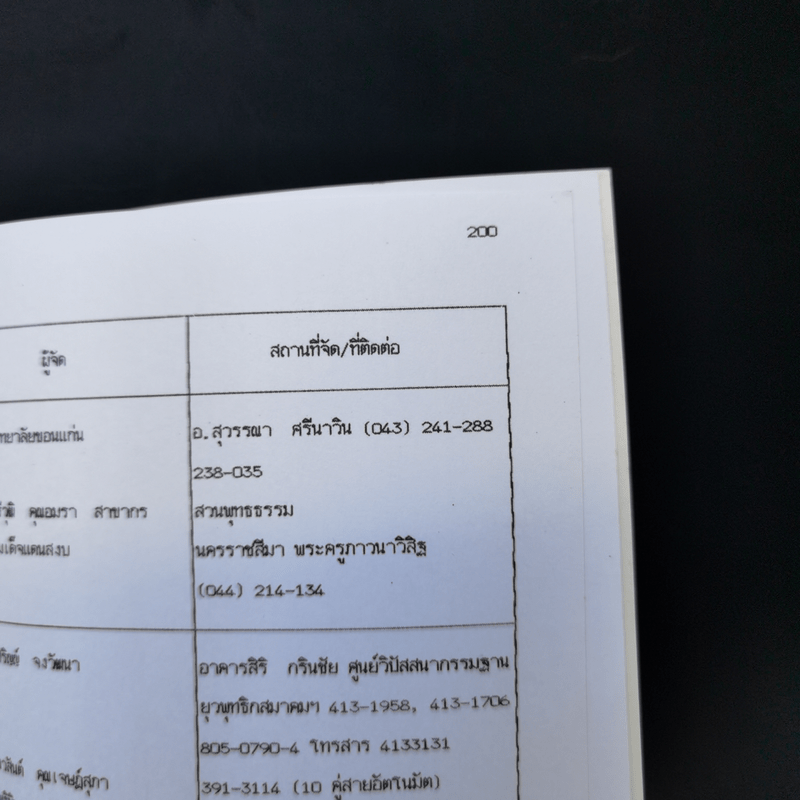 วิทยานิพนธ์ อักษรศาสตร์ ปริญญาโท สาขาศาสนาเปรียบเทียบ ม.มหิดล - อนุชา สมจิตร