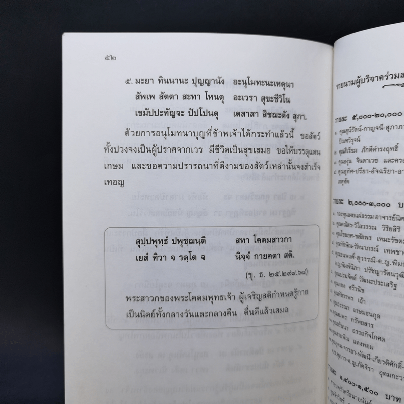 ศึกษาวิธีเจริญสติด้วยภาษาง่ายๆ - พระคันธสาราภิวงศ์