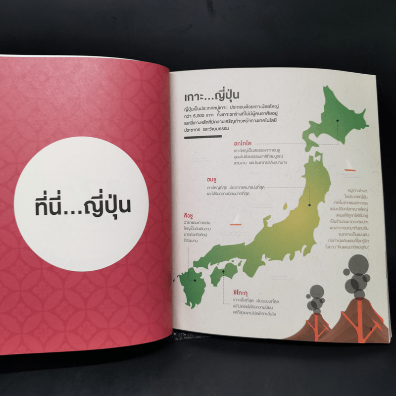 รู้ไว้ก่อนไปญี่ปุ่น - All About Japan