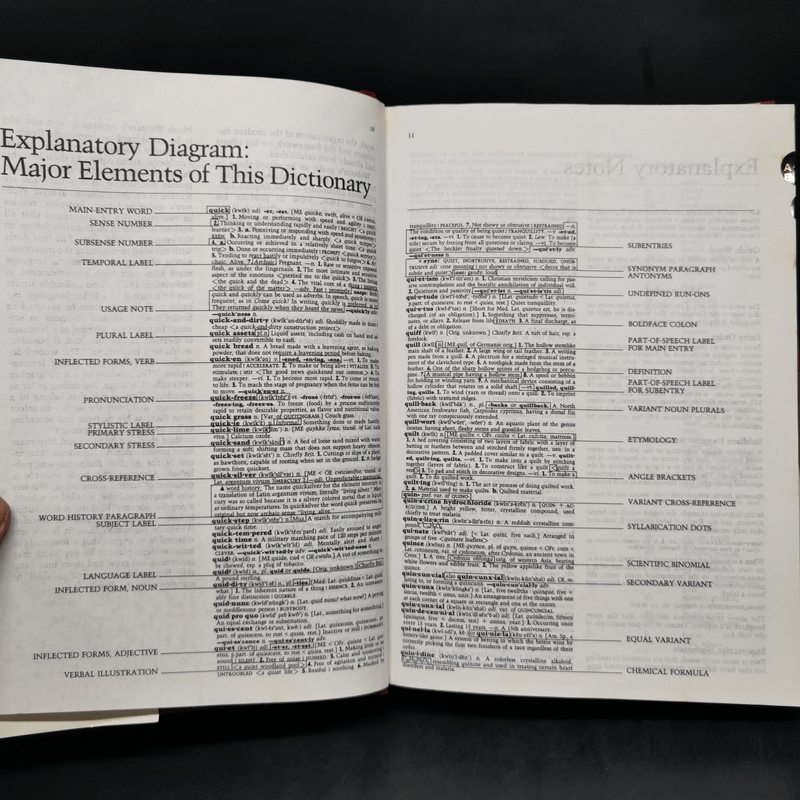 Webster's II New Riverside University Dictionary