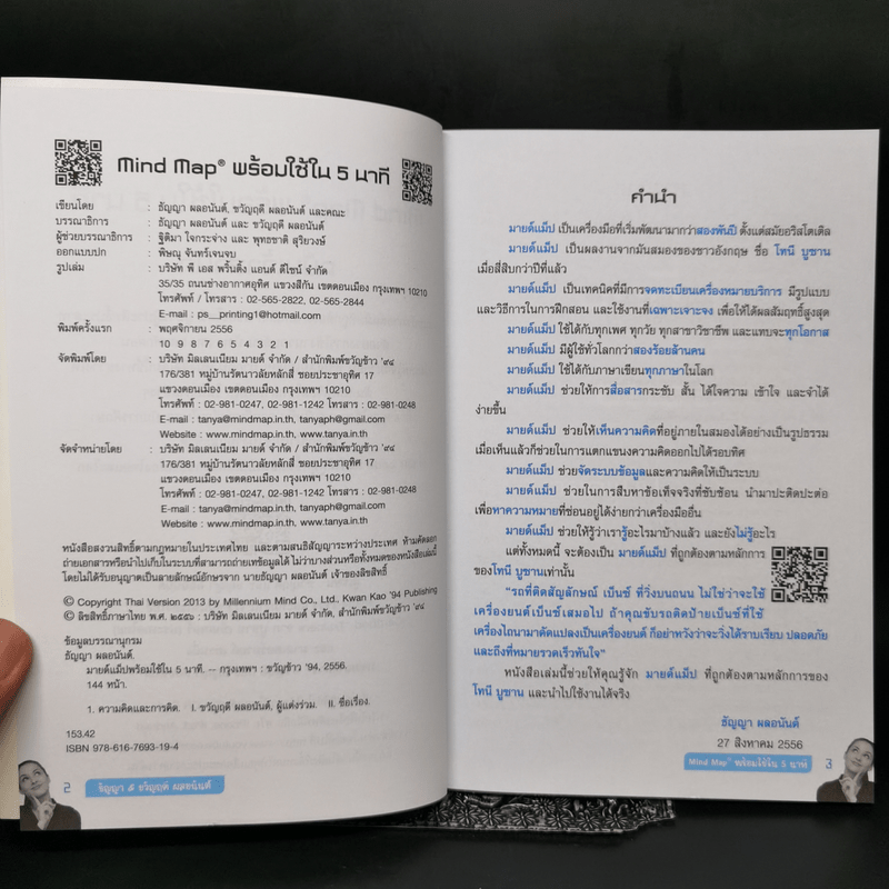 มายด์แม็ปพร้อมใช้ใน 5 นาที - ธัญญา ผลอนันต์, ขวัญฤดี ผลอนันต์