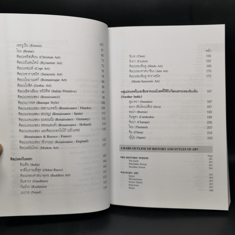 ประวัติศาสตร์และแบบอย่างศิลปะโดยสังเขป - ศาสตราจารย์ศิลป์ พีระศรี
