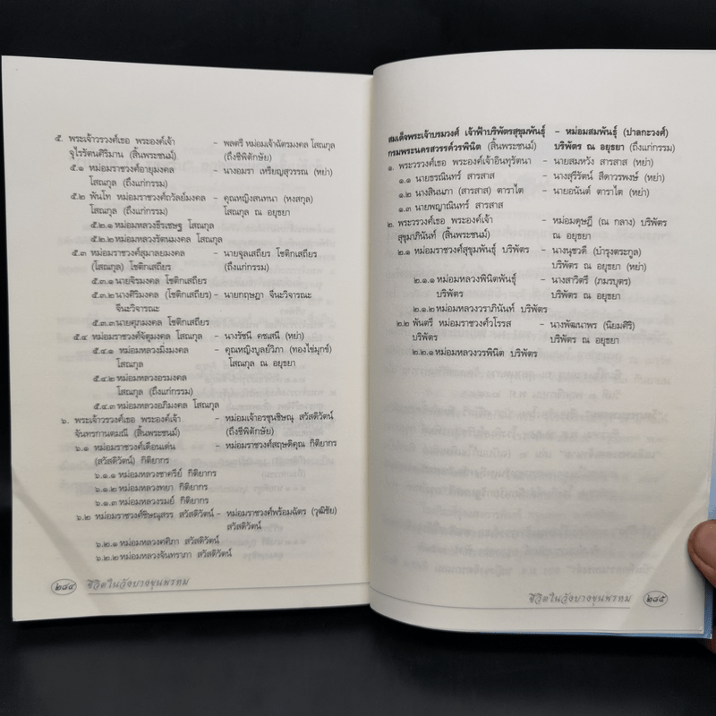 ชีวิตในวังบางขุนพรหม - กิตติพงษ์ วิโรจน์ธรรมากูร