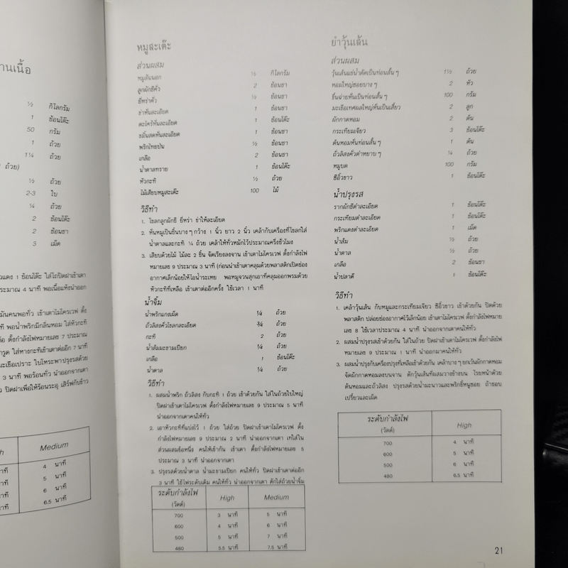 ตำราประกอบอาหารด้วยเตาไมโครเวฟ Microwave Cook Book