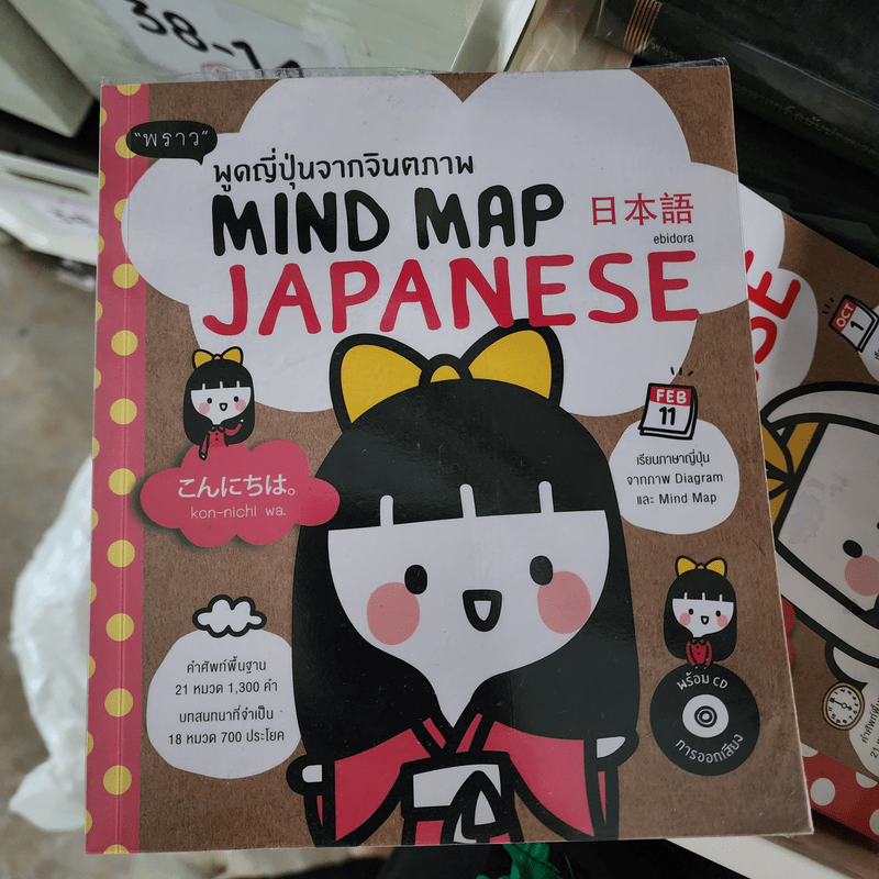 พูดญี่ปุ่นจากจินตภาพ Mind Map Japanese