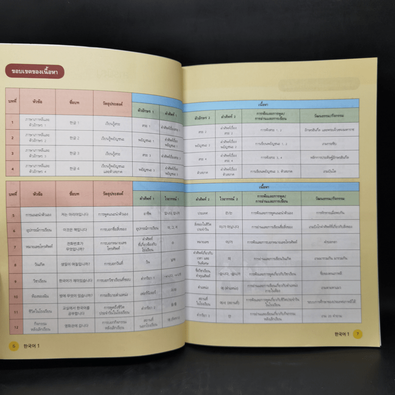 ภาษาเกาหลี Korean Education Center in Thailand เล่ม 1-6