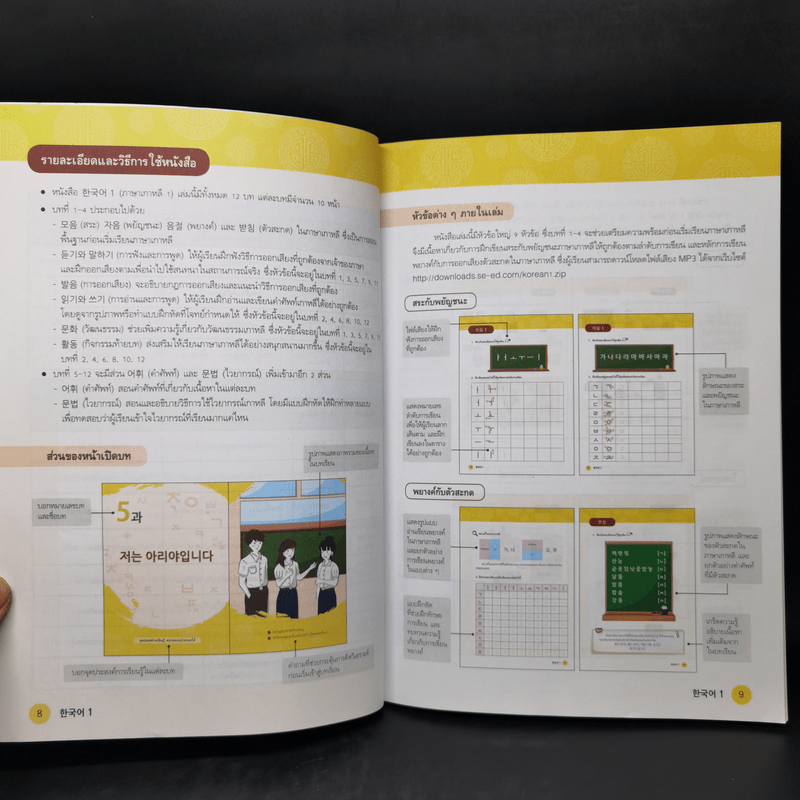 ภาษาเกาหลี Korean Education Center in Thailand เล่ม 1-6