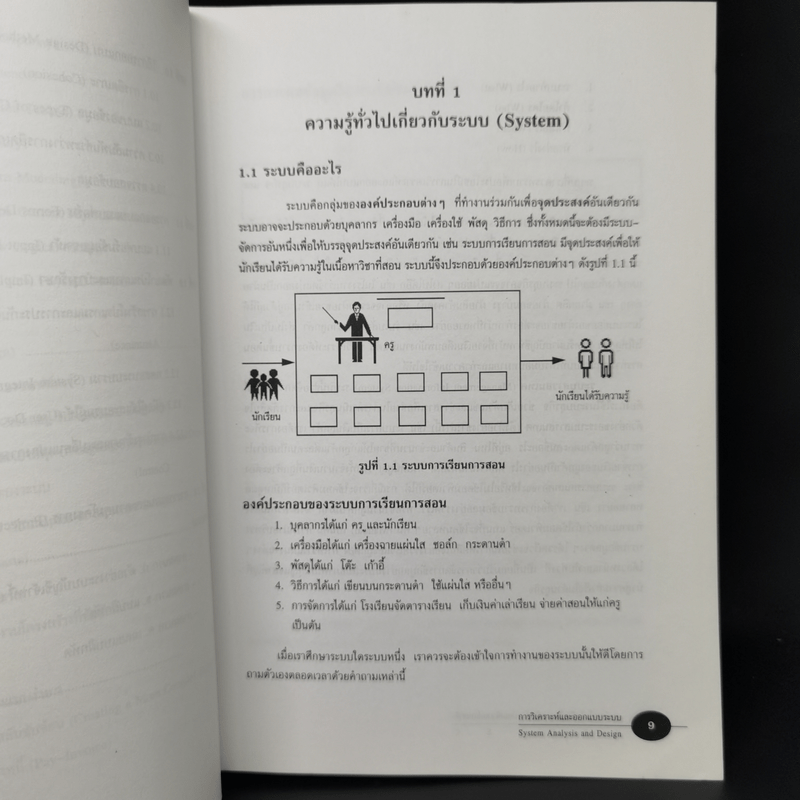 การวิเคราะห์และออกแบบระบบ - ดร.อำไพ พรประเสริฐสกุล
