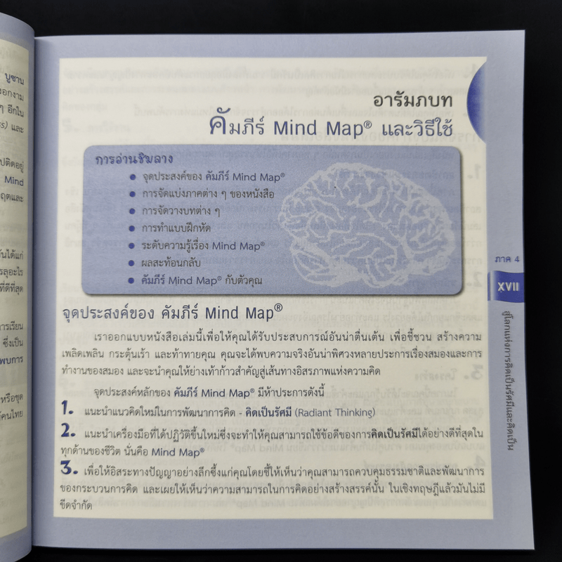 คัมภีร์ Mind Map - โทนี บูซาน