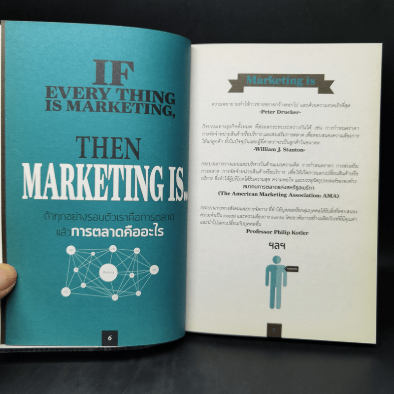 Creative Marketing การตลาดเชิงสร้างสรรค์ - ดำรงค์ พิณคุณ