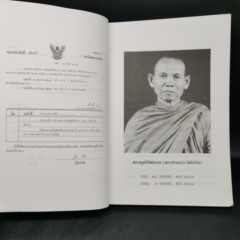 พุทธวิทยาน่ารู้ ที่ระลึกในงานพระราชทานเพลิงศพ ท่านพระครูศรีโชติญาณ (พระมหาแสวง โชติปาโล)