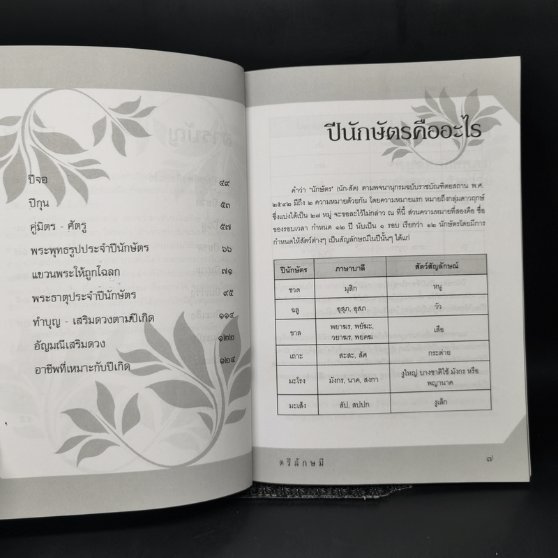 12 นักษัตร ลดกรรม เสริมดวง เพื่อความรุ่งเรือง ร่ำรวย - ตรีลักษมี