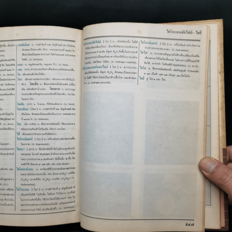 พจนานุกรม ฉบับราชบัณฑิตยสถาน พ.ศ.2525