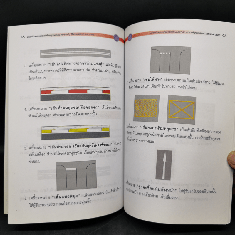คู่มือเตรียมสอบเพื่อขอรับใบอนุญาตขับรถ พ.ศ.2522