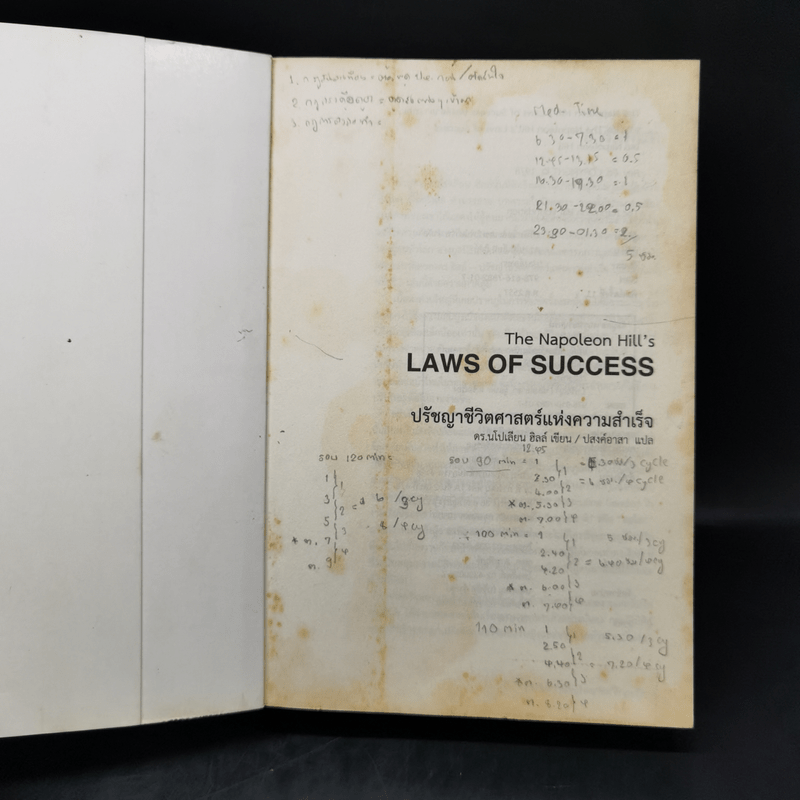 The Napoleon Hill's Laws of Success ปรัชญาชีวิตศาสตร์แห่งความสำเร็จ - นโปเลียน ฮิลล์, ปสงค์อาสา