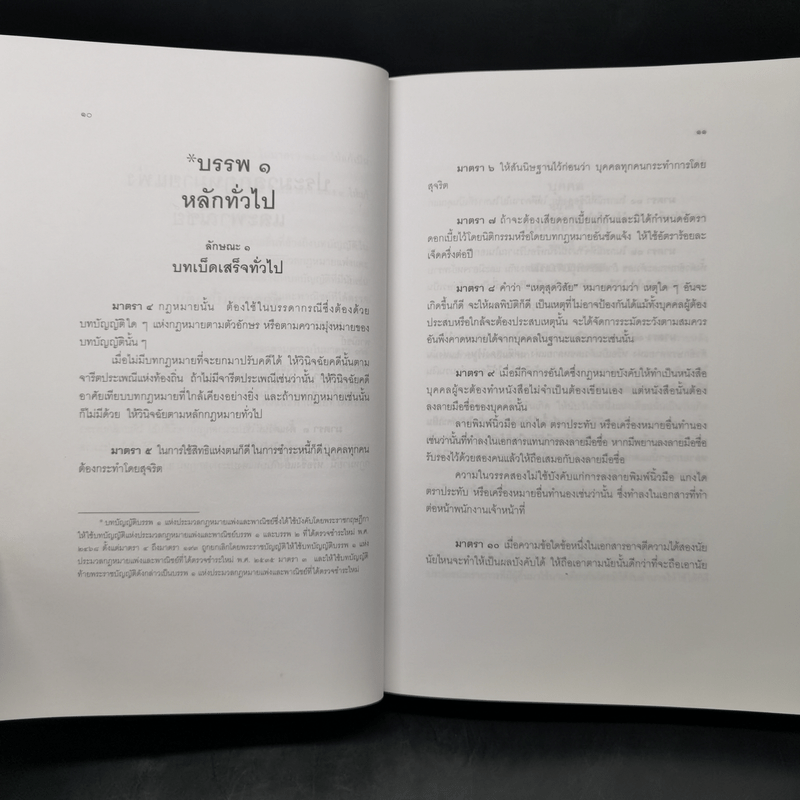 ประมวลกฎหมายแพ่งและพาณิชย์ บรรพ 1 ถึงบรรพ 6 - สมชาย พงษ์พัฒนาศิลป์, เผ่าพันธ์ ชอบน้ำตาล