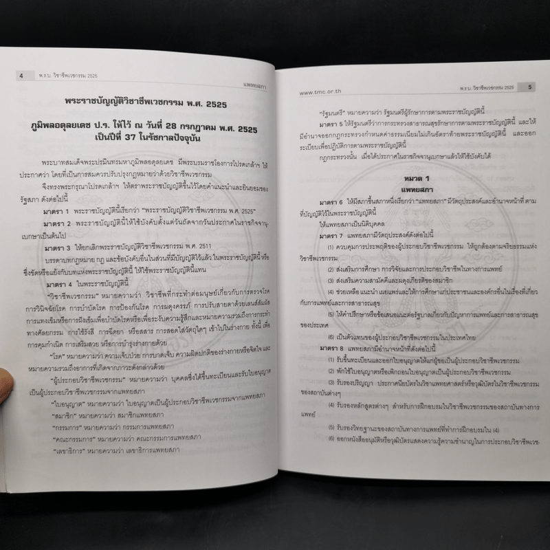 พระราชบัญญัติวิชาชีพเวชกรรม พ.ศ.2525 และข้อบังคับแพทยสภา