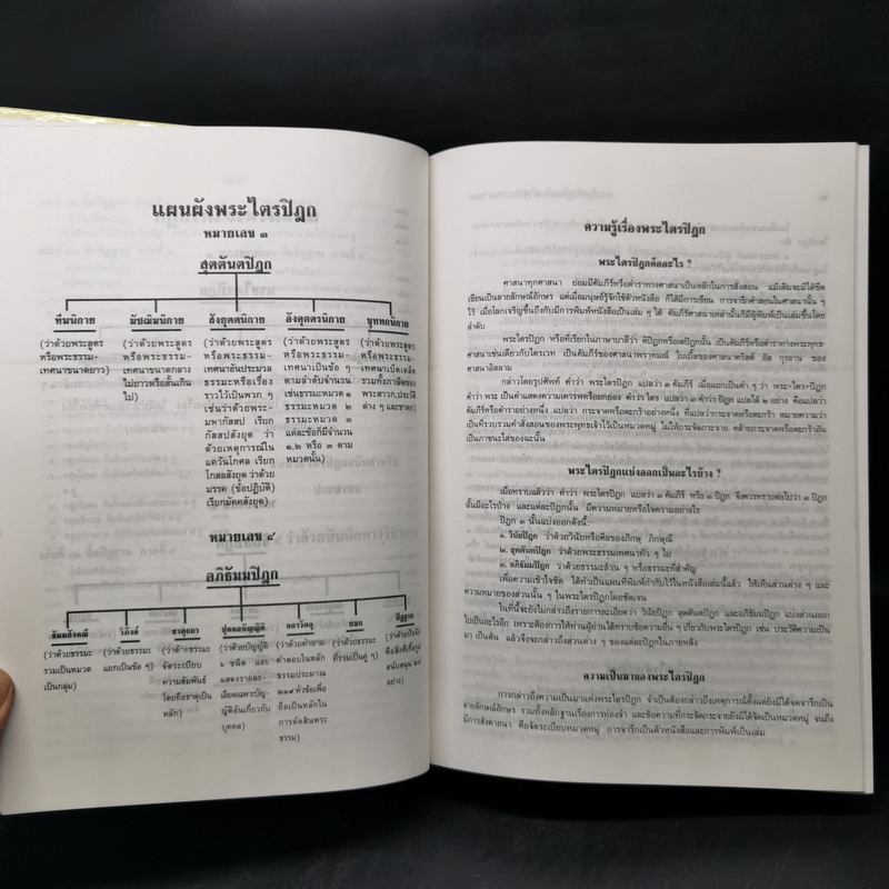 พระไตรปิฎก ฉบับสำหรับประชาชน