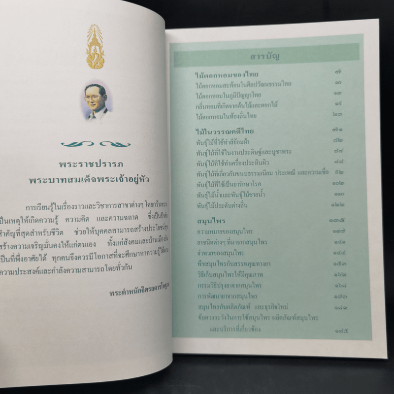 ดัชนี สารานุกรมไทยสำหรับเยาวชน เล่ม 1