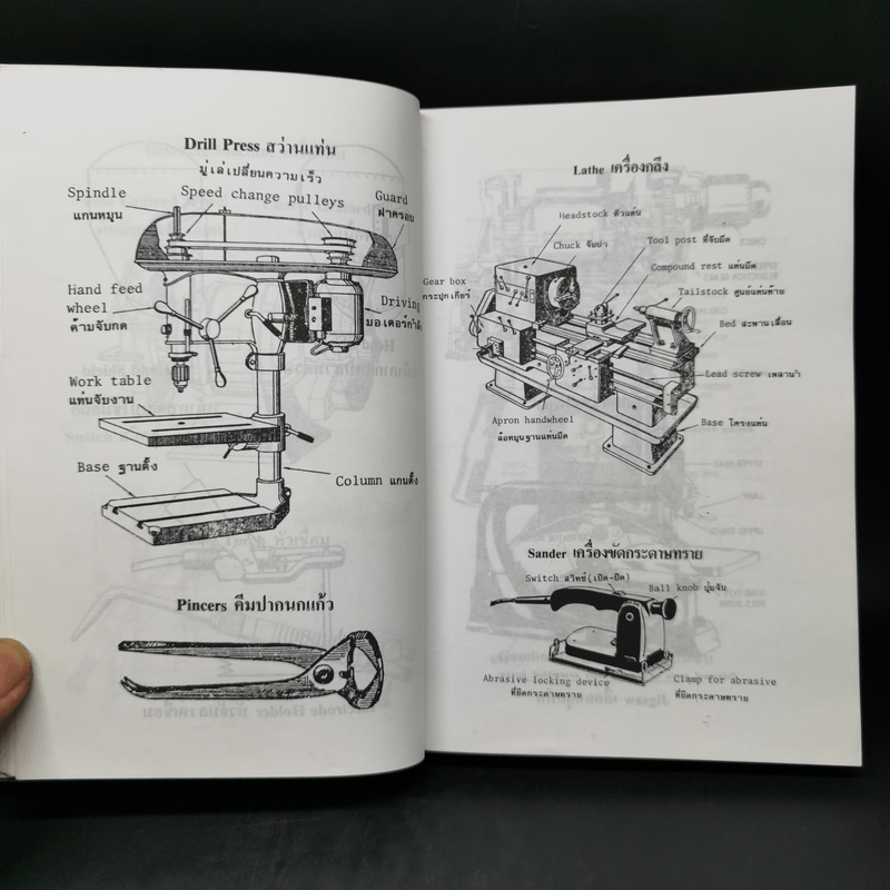 พจนานุกรมศัพท์ช่าง อังกฤษ-ไทย