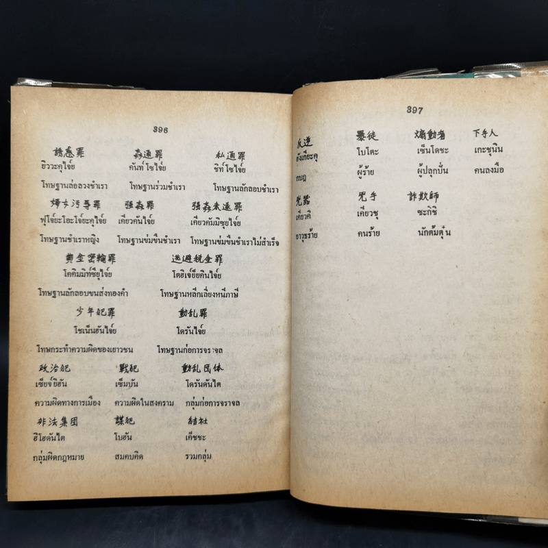 ตำราเรียนภาษาญี่ปุ่นด้วยตนเอง - จำลอง พิศนาคะ