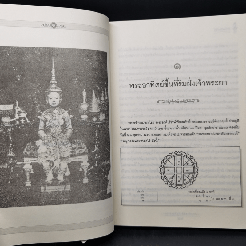พระบิดาแห่งกฎหมายไทย พระเจ้าบรมวงศ์เธอ พระองค์เจ้ารพีพัฒนศักดิ์ กรมหลวงราชบุรีดิเรกฤทธิ์ - นิกร ทัสสโร