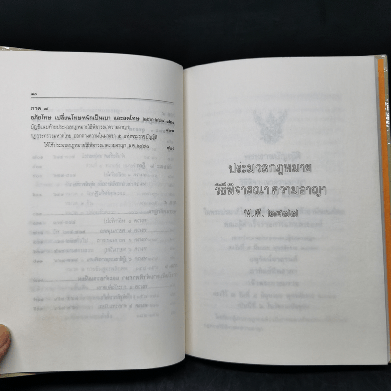 ประมวลกฎหมายวิธีพิจารณาความอาญา แก้ไขเพิ่มเติม พ.ศ.2535